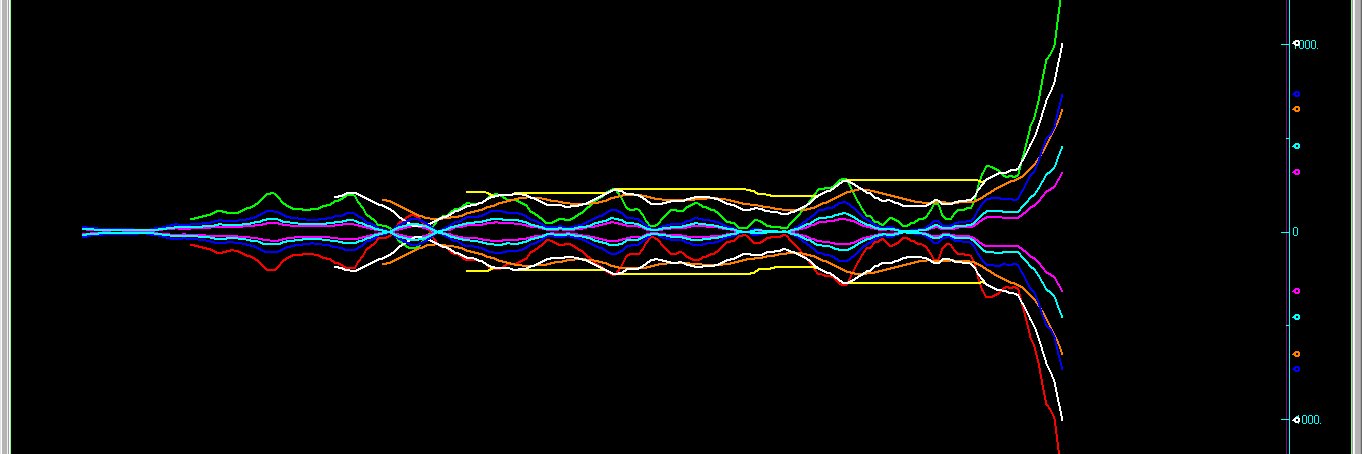 pro/ engineer ❤️ 🇹🇷🤘🇹🇷 💛 banner