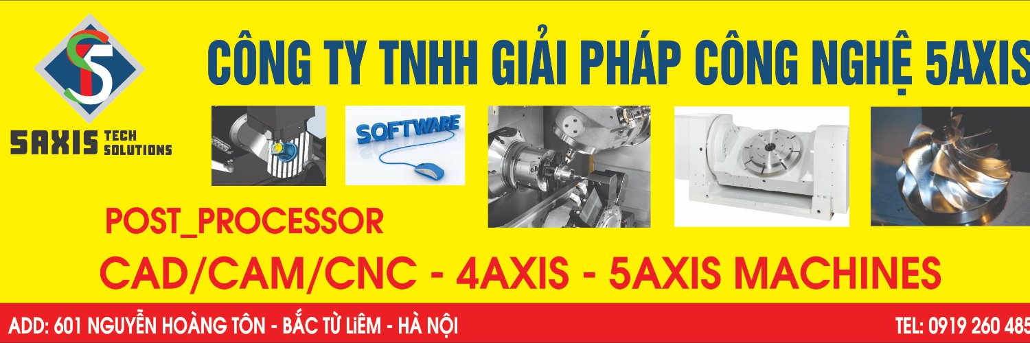 PostProcessors Expert banner