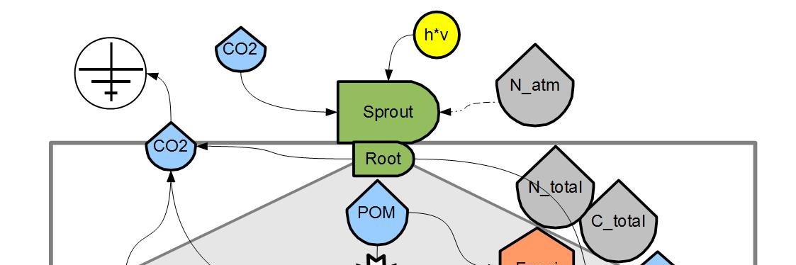 gert bachmann @BachmannGert@newsie.social banner