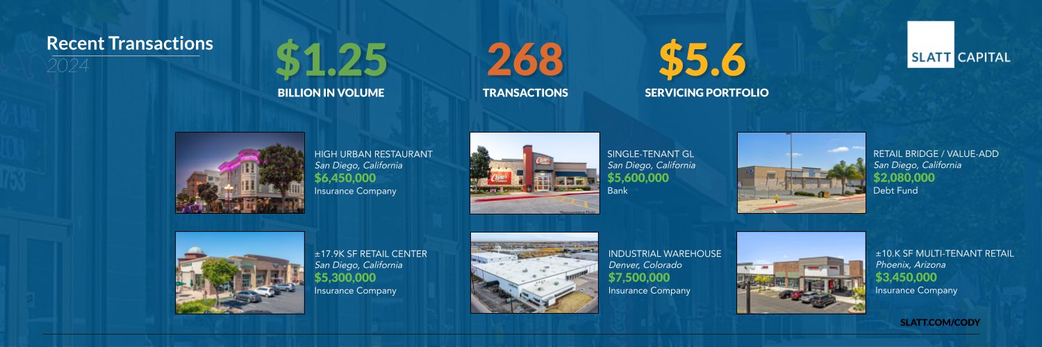 Cody | Financing Main Street, USA 🇺🇸 banner