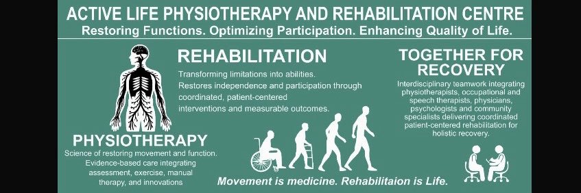 ALPhysioRehab's profile banner image