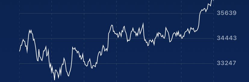 MoneyMovesEsco's profile banner image