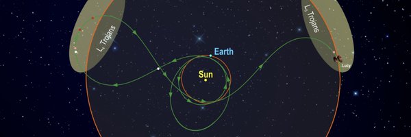 FauthNiklas Profile Banner