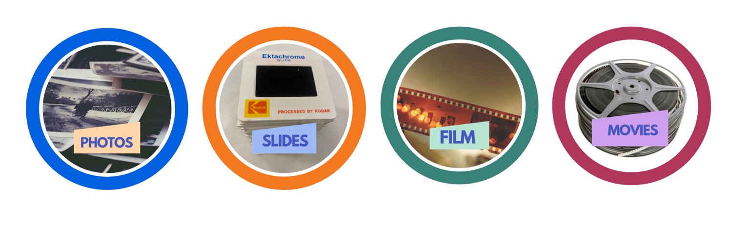 ScanMyPhotos.com® 💖 SINCE 1990's banner