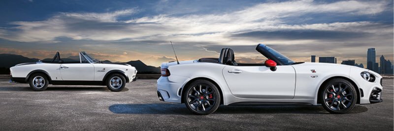 abarth5oo's profile banner image