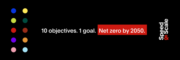 speedandscale Profile Banner