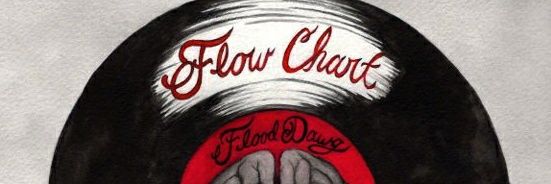 flooddj5's profile banner image
