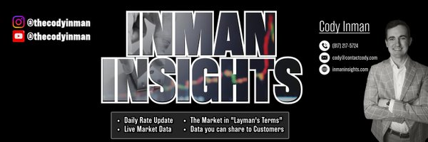 thecodyinman Profile Banner