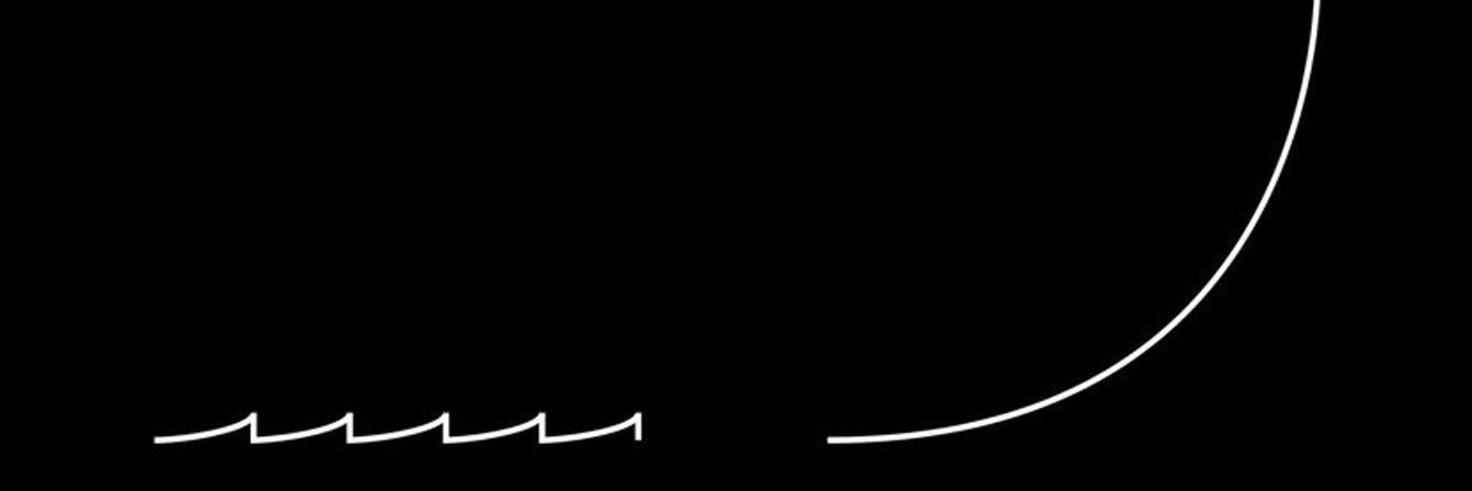 PipOholic banner