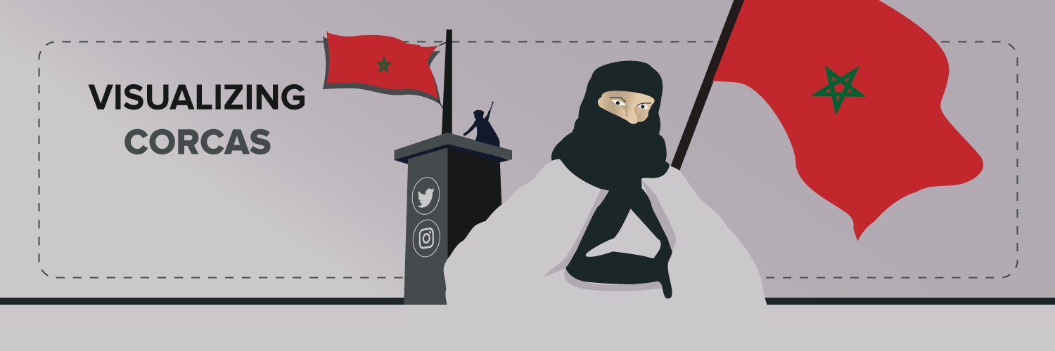 VisualizingCorc's profile banner image