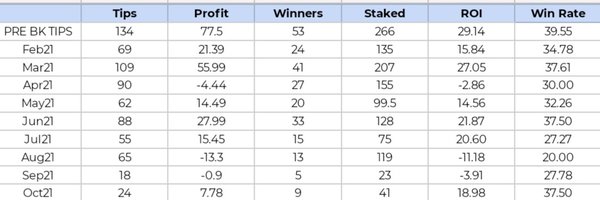 gocollectbets Profile Banner