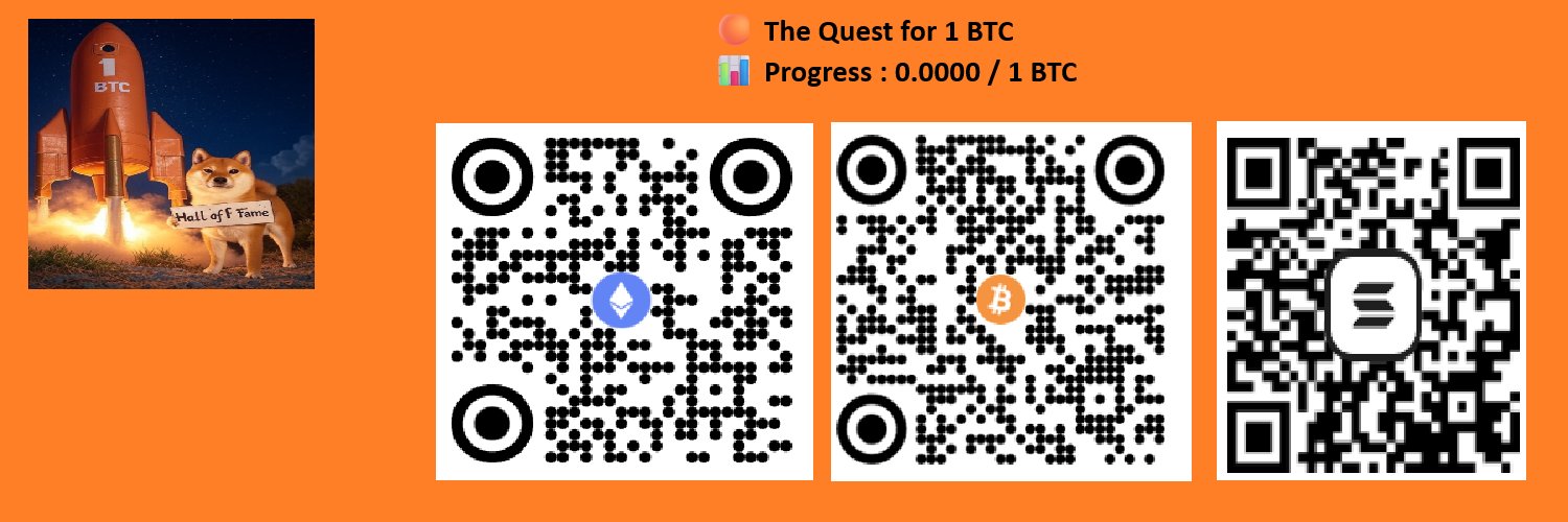 RoadtoOneBTC's profile banner image