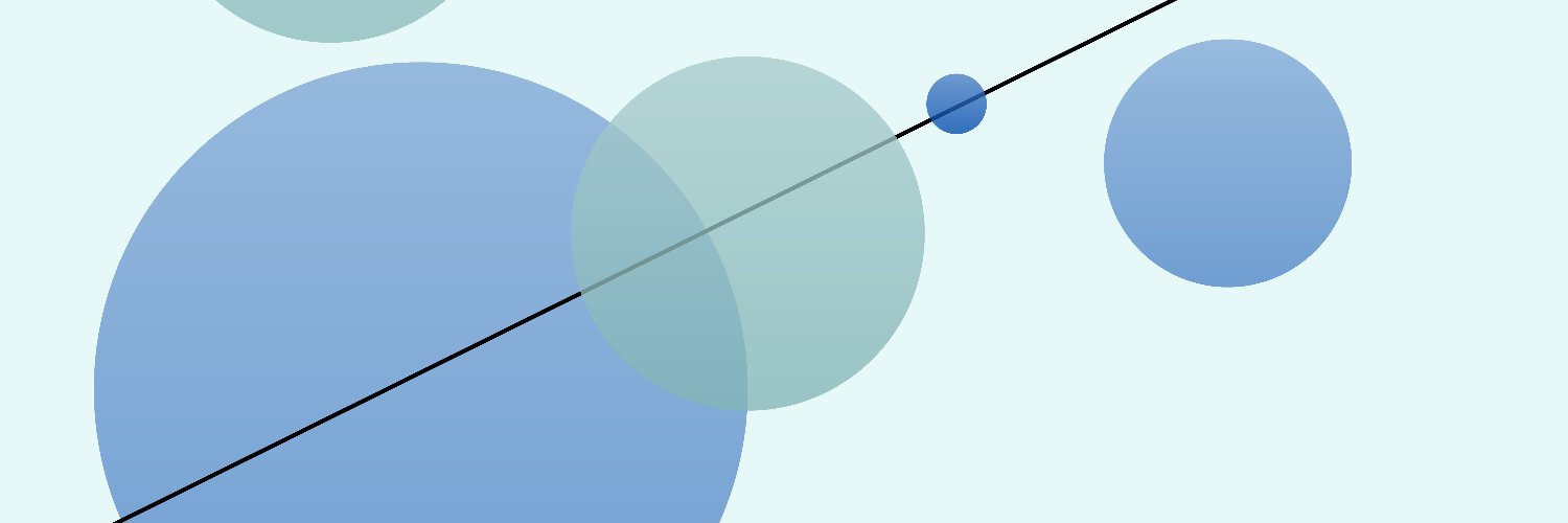 SARG_Research's profile banner image