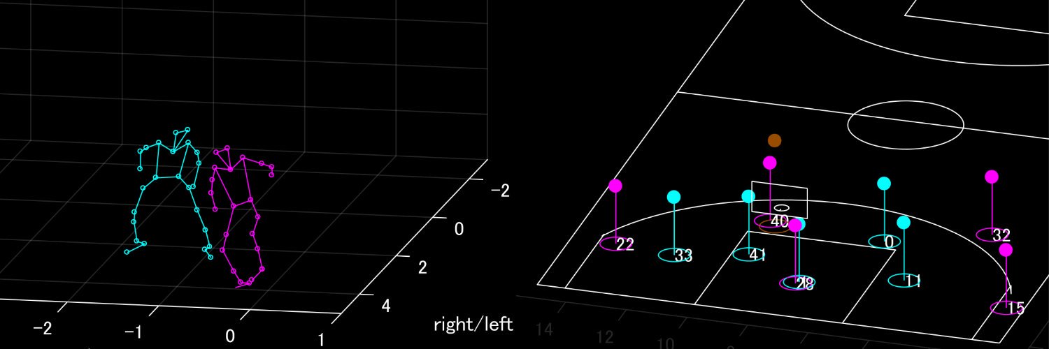 Keisuke Fujii (藤井慶輔) banner