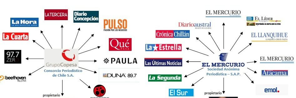 El Lennin Red banner