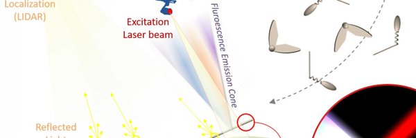 IITalk_projects Profile Banner
