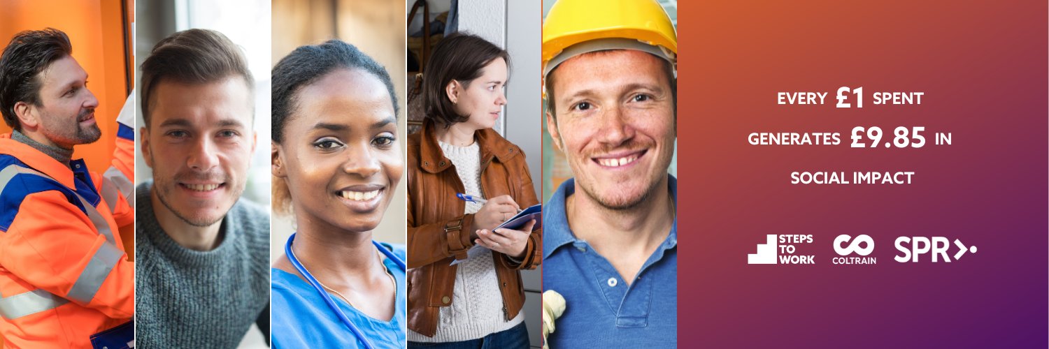 Steps To Work banner