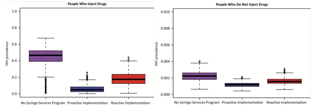 Kevin Young Xu, MD MPH banner
