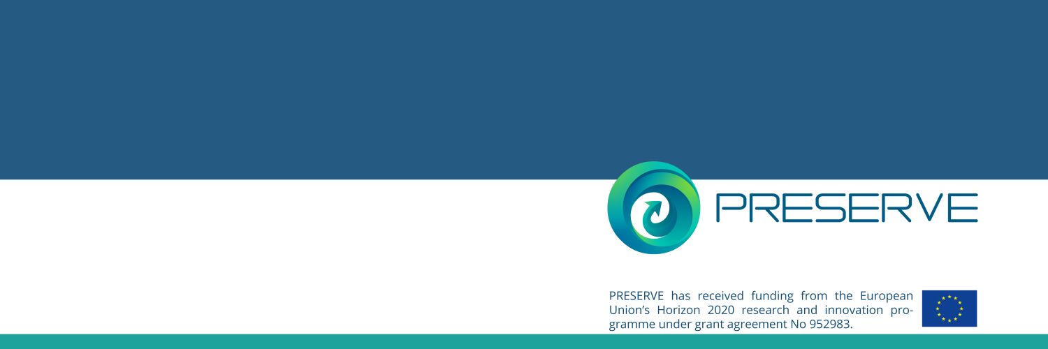 PRESERVE H2020 Profile Banner