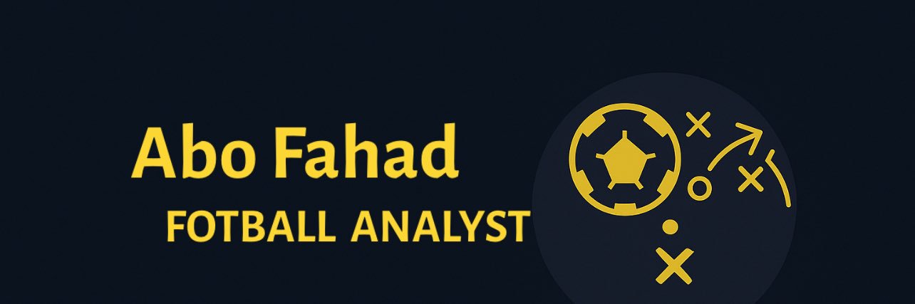 أحمد بـن محسن | Ahmed Bin Mohsen banner