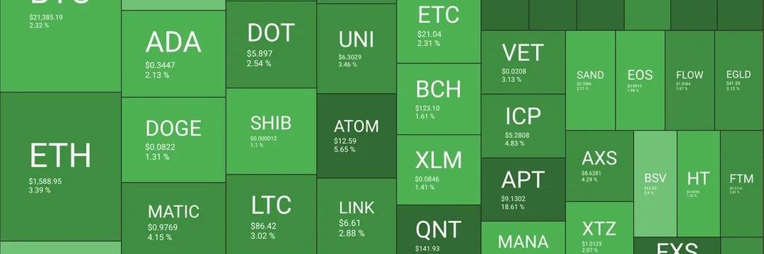 NEWS Cryptocurrency banner