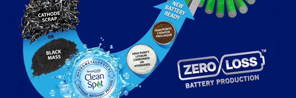 Wilko1177's profile banner image