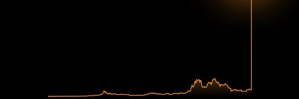 RebornIn2008's profile banner image