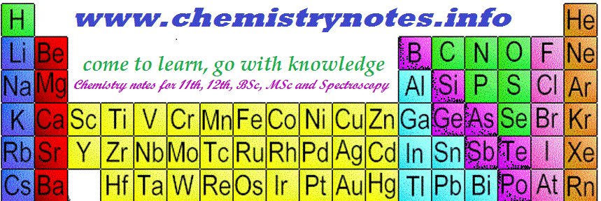 ChemNotesInfo's profile banner image