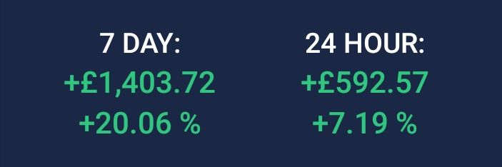The Index Chef banner