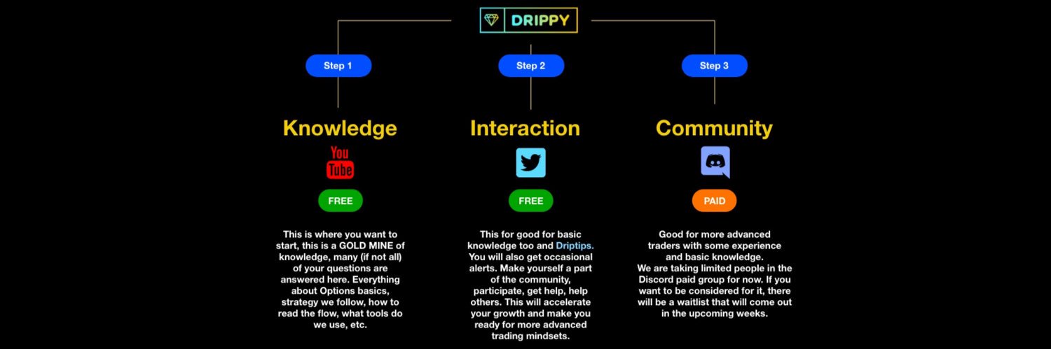 ⚡️drippy ⚡️ banner