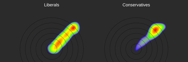 chrispyross Profile Banner