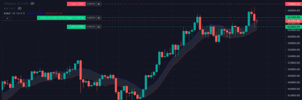criptoecotecno banner