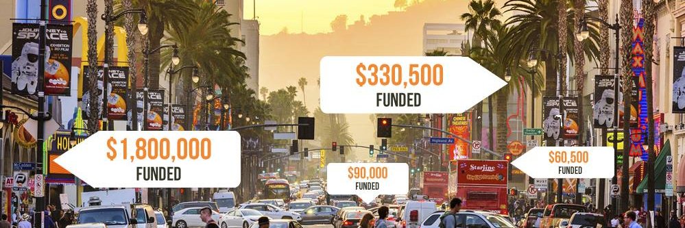USBFund's profile banner image