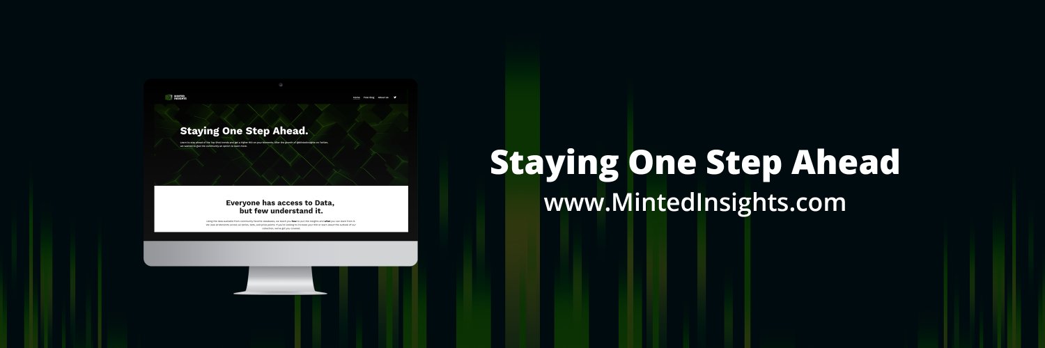 Minted Insights banner