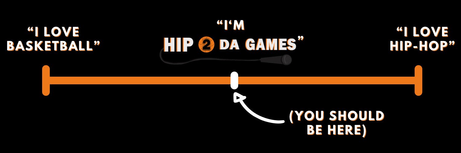 Hip 2 Da Games's banner