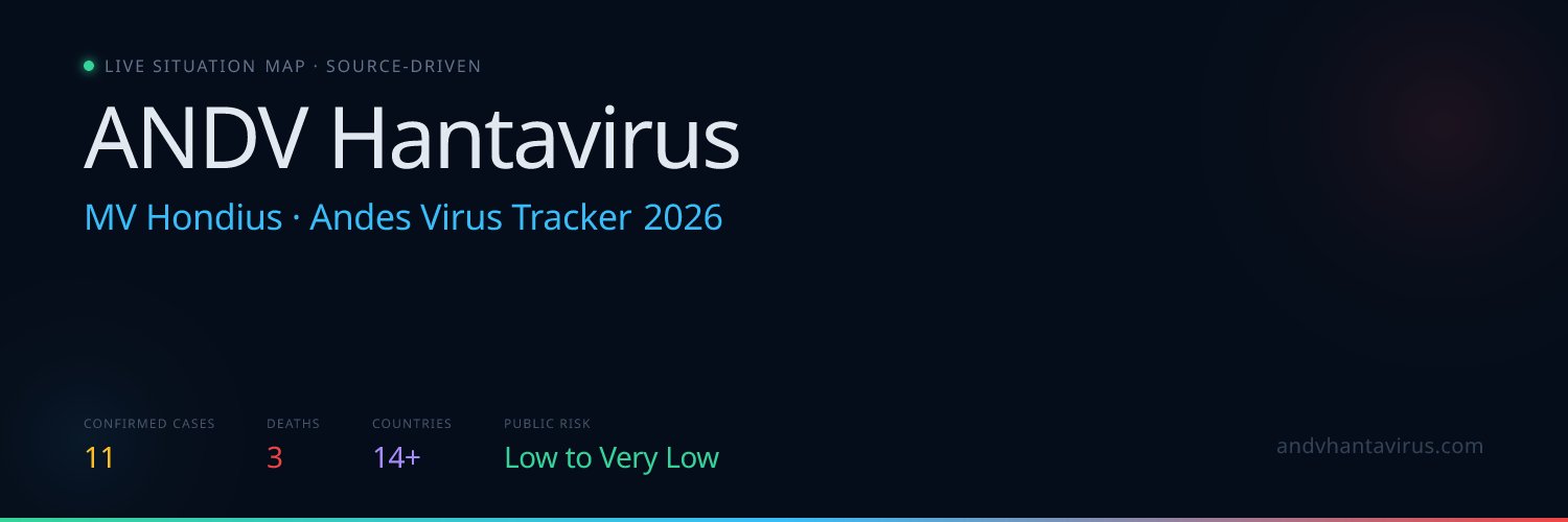 ANDV Hantavirus Tracker banner