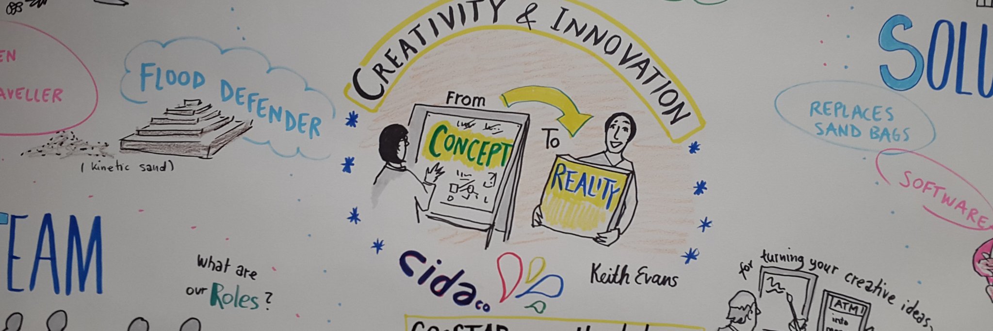 KeyInnovate's profile banner image