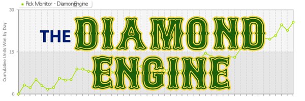 The Diamond Engine Profile Banner