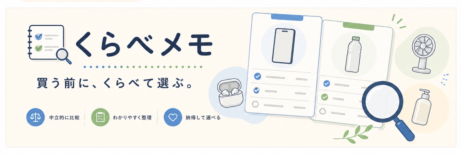 m0506k's profile banner image