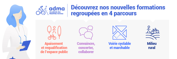 ADMA - Académie Des Mobilités Actives banner