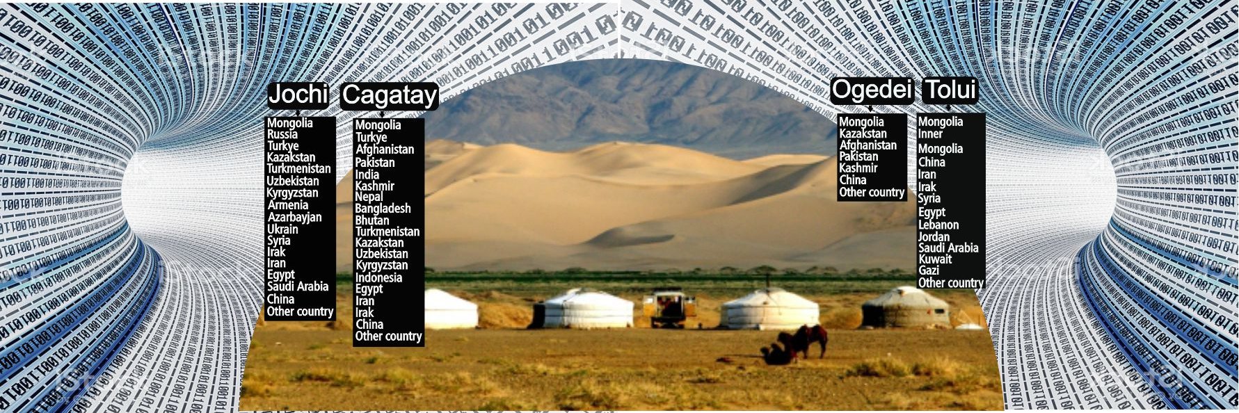 Mongolia banner
