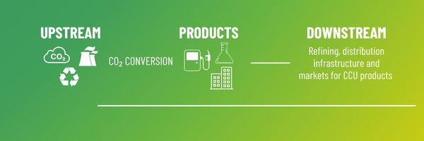CO2ValueEU Profile Banner