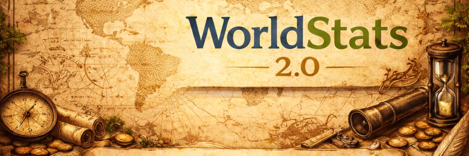 𝗜𝗙𝗧𝗜𝗞𝗛𝗔𝗥 𝗔𝗟𝗜 𝟮.𝟬 banner