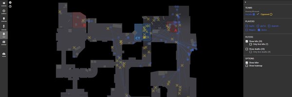 aimlevel Profile Banner