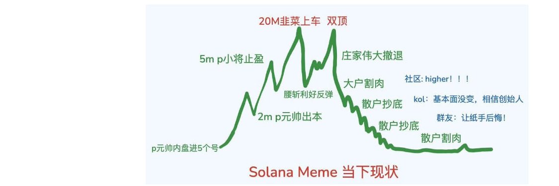 R 的个人资料封面