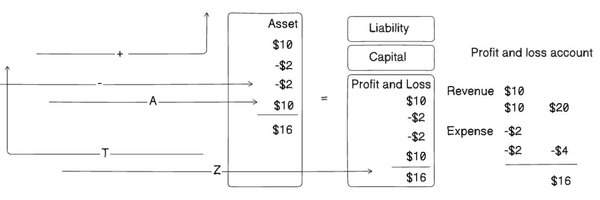 defaultRuntime Profile Banner