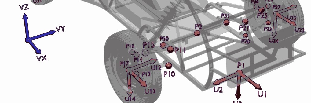 Laboratorio de Ingeniería Mecánica banner