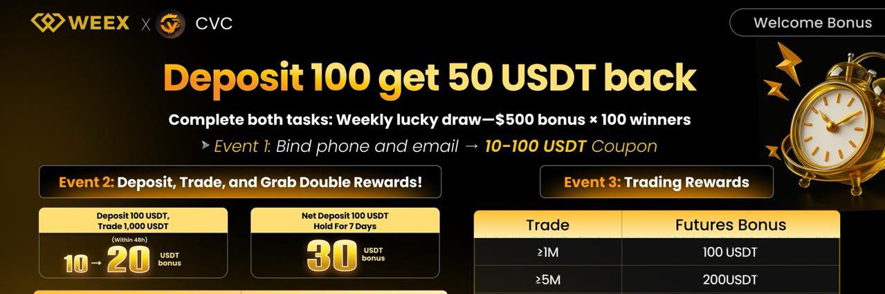 CryptoValueChannel banner