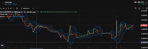 __CryptoBoy Profile Banner