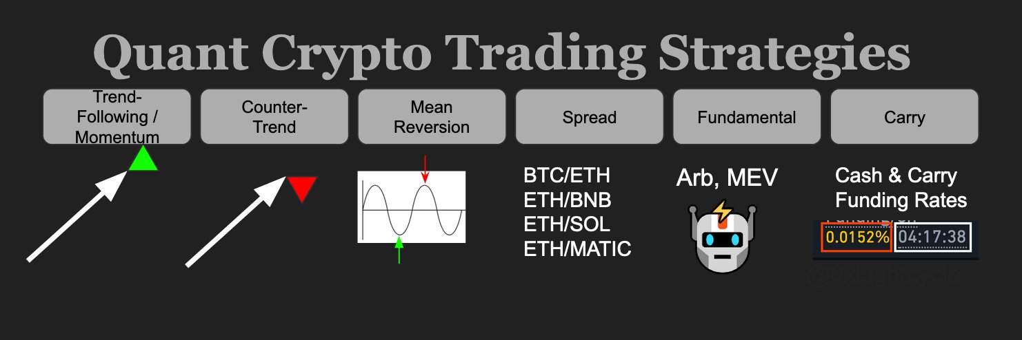 Lionel Lightcycle banner